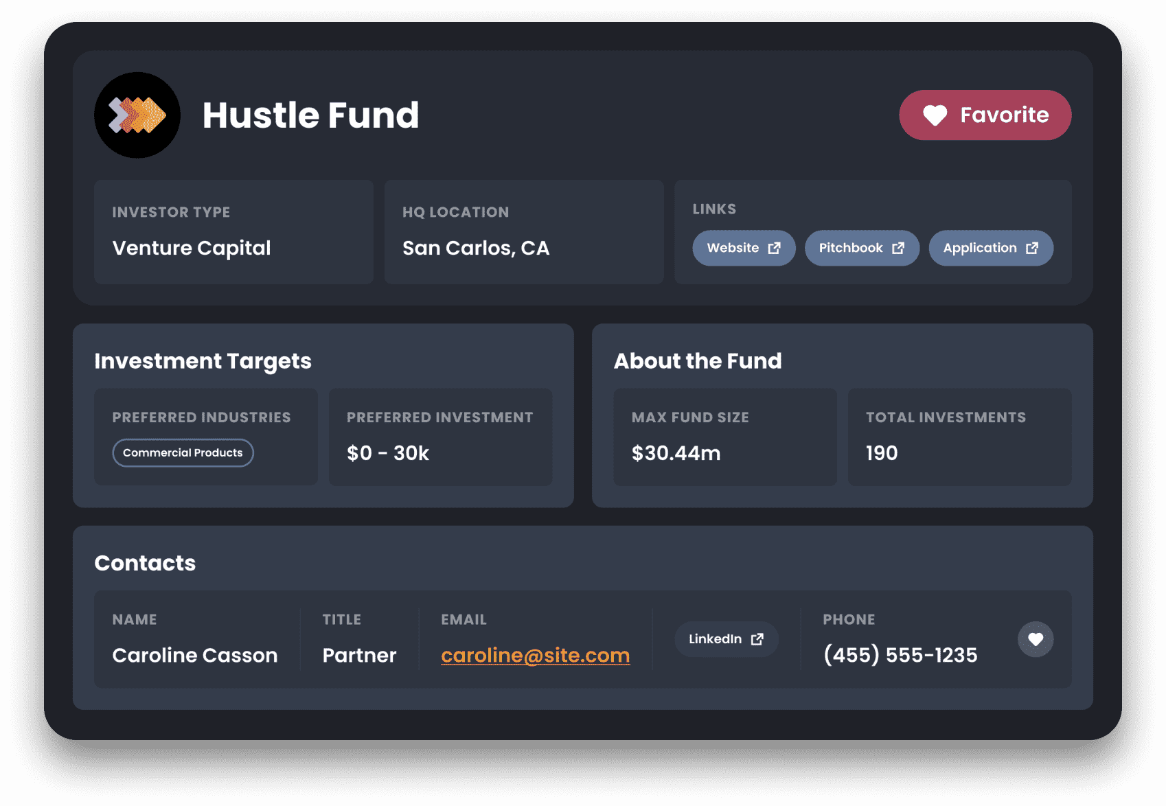 Customized Investor Research